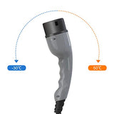 VonHaus EV/Electric Vehicle Charging Cable – UK Plug to Type 2, 10 Amp Electric Car Charger – 6.5m, Shower resistant, With Carry Case