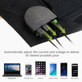 ALLPOWERS X-DRAGON 100W Folding Solar Panel 5V 12V 18V Versions For Charging iPhone iPad Macbook Samsung