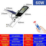 Led Floodlights Construction LED Lamp 60W 150W 350W 500W LED Outdoor Street Lamp