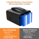 220v Solar Generator 300Wh Rechargeable Lifepo4 Battery PD65W Built in MPPT 12V Power Station