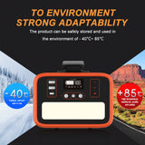 220v Solar Generator 300Wh Rechargeable Lifepo4 Battery PD65W Built in MPPT 12V Power Station